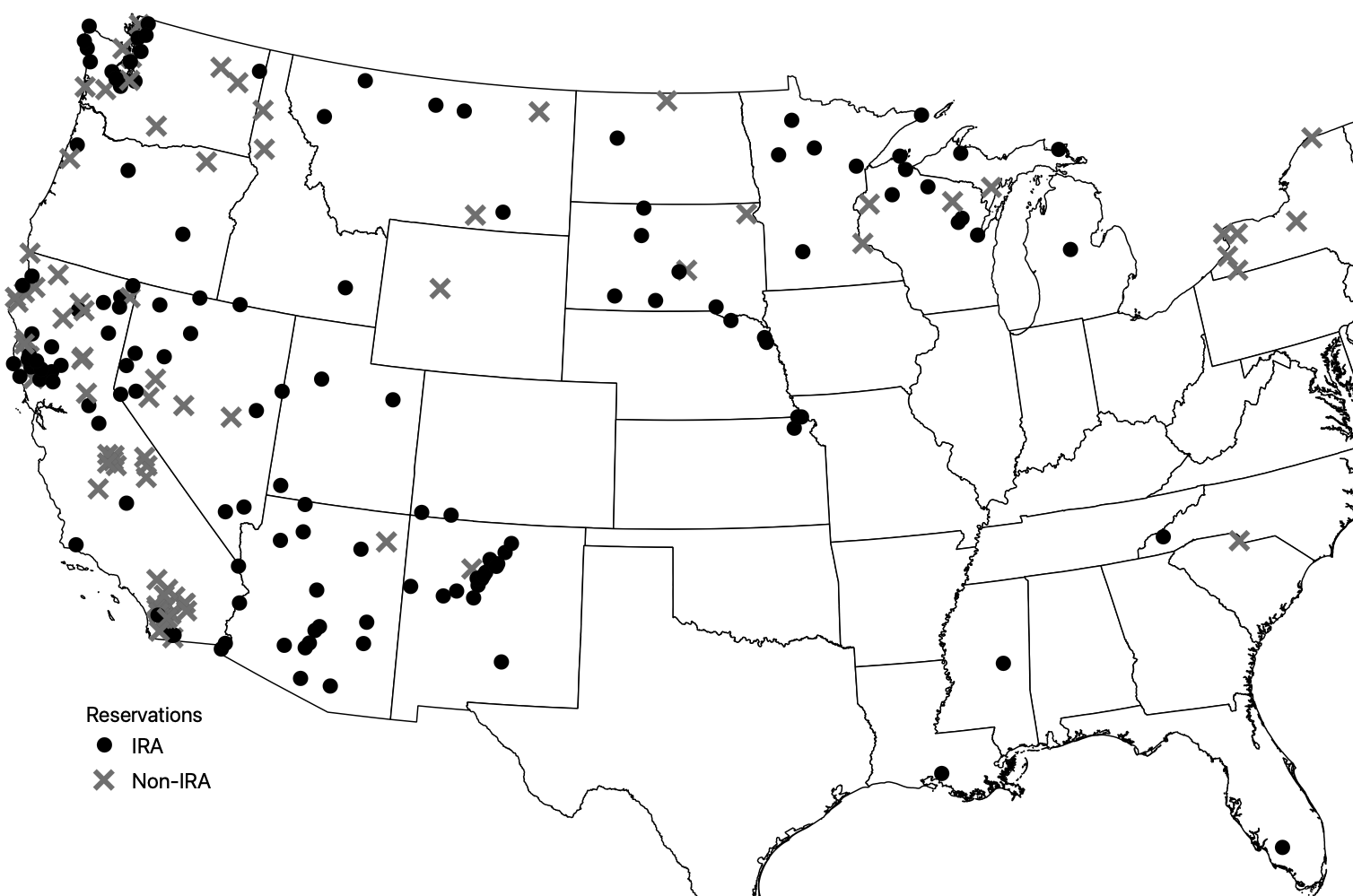 Self-governance results